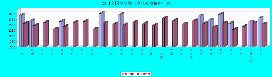 AA3AFCE7C50282C9.png.png