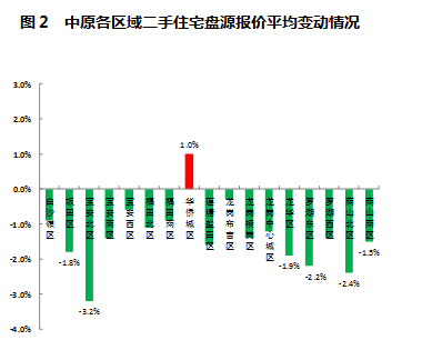 95%鱨µ ֽ롰г