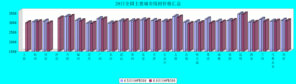 335A40BDE46BCAD7.png.png