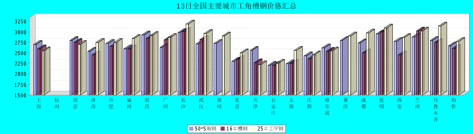 F0A20BC005B9D2C6.png.png