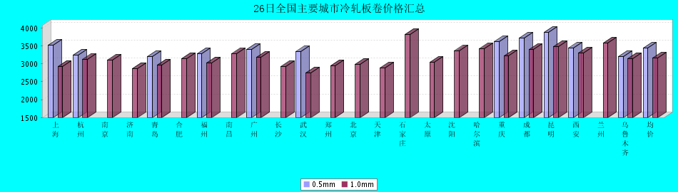92B1754394D68D75.png.png
