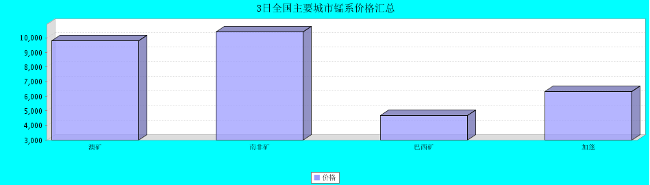 QQ鎴