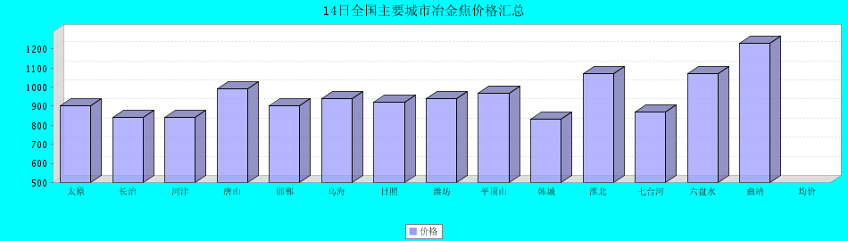 90D79B6BFB9711D8.png.png