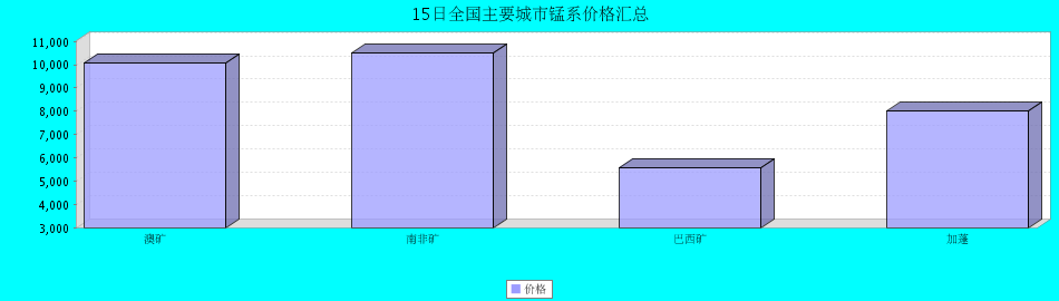 QQ鎴