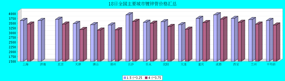 258A160D20397A95.png.png