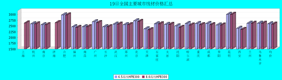 87DF17D9A5C580A0.png.png