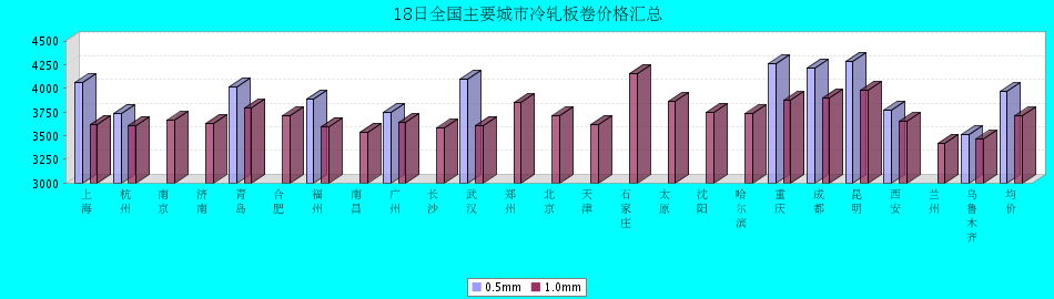 3E877A9D85DA748D.png.png