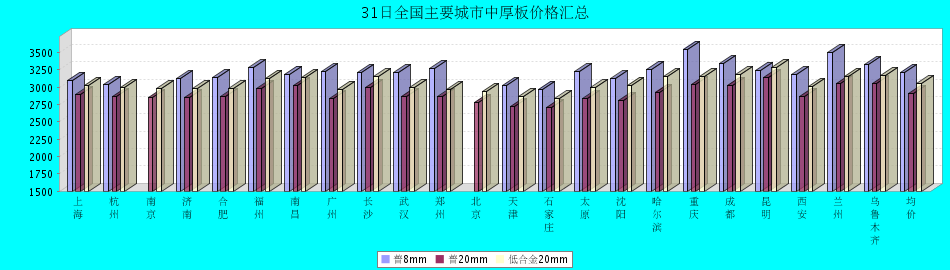 6A7EFBCCDA881B98.png.png