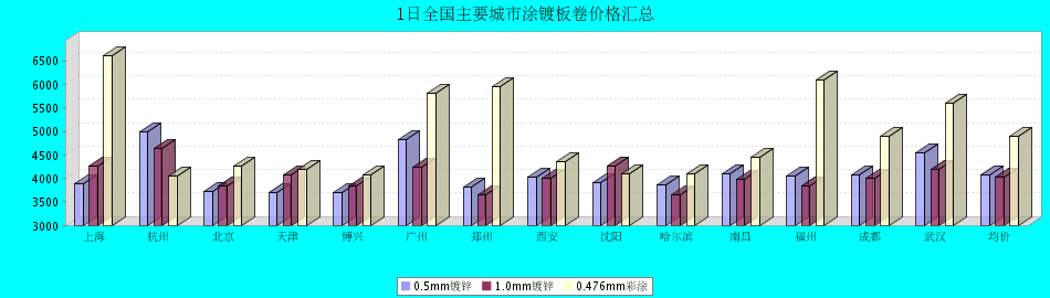 348CD32BA3EB7E17.png.png
