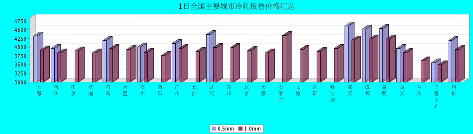 348CD32BA3EB7E17.png.png