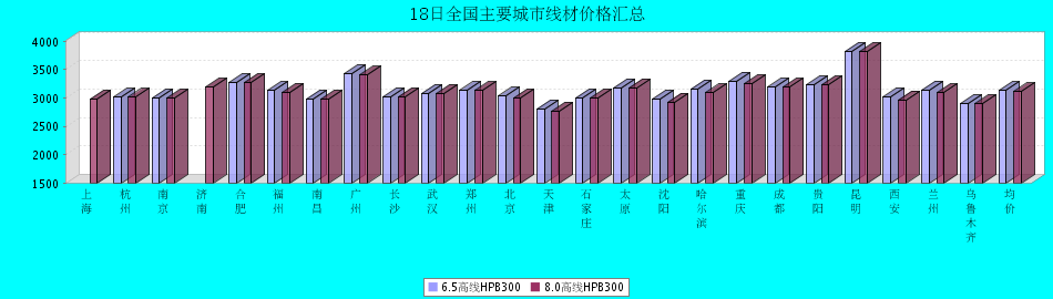 0A2E22222E531774.png.png