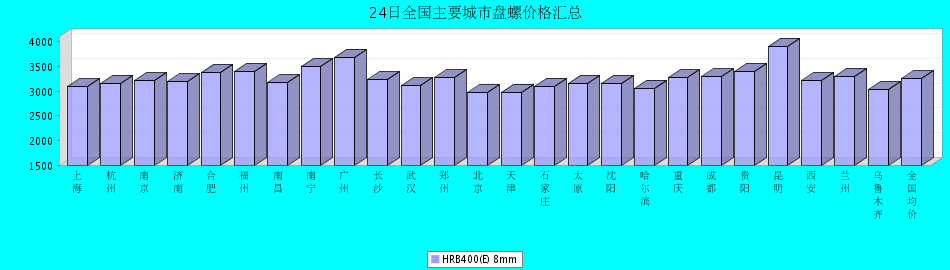 D6B35F84EEC4F612.png.png