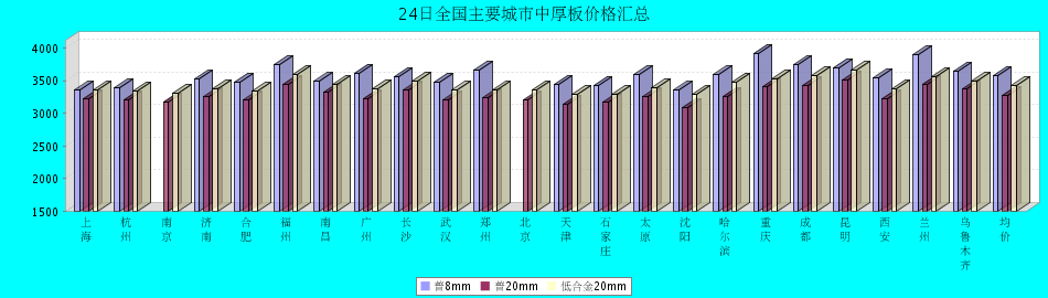 D6B35F84EEC4F612.png.png