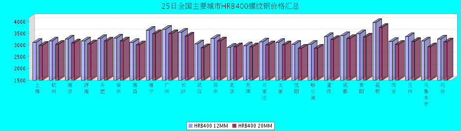 E95F00450E7A0A5B.png.png