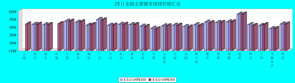 E95F00450E7A0A5B.png.png