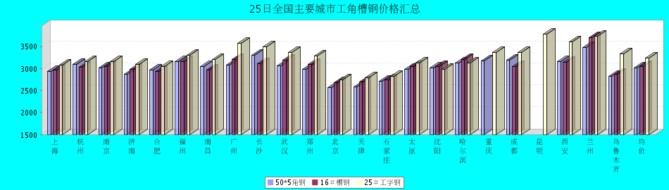 E95F00450E7A0A5B.png.png