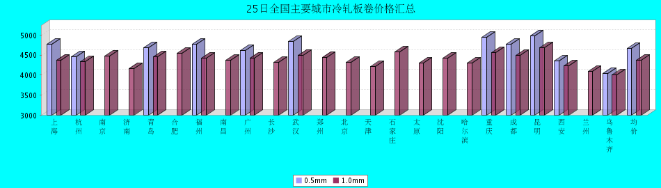 E95F00450E7A0A5B.png.png