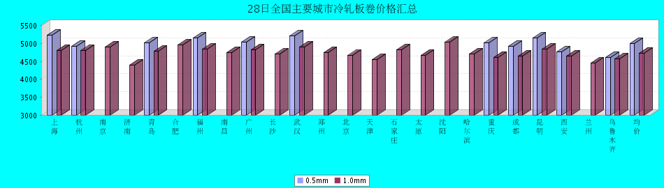 D0CD25EFA624E075.png.png
