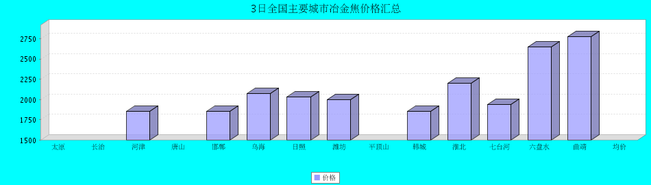 C995320B71A442D5.png.png