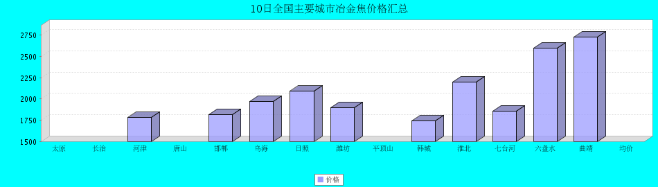 B2B557F332E356A7.png.png