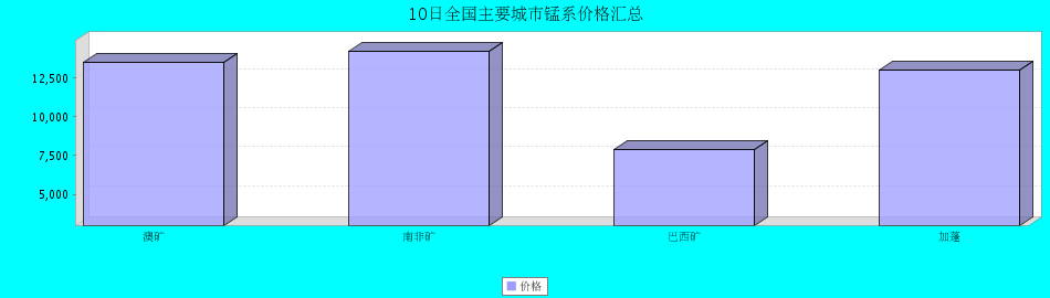 B2B557F332E356A7.png.png