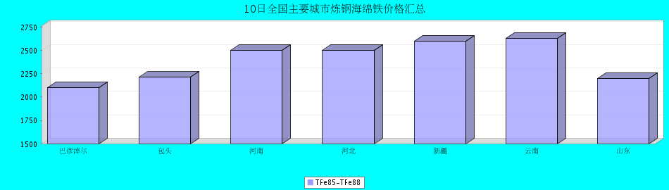 B2B557F332E356A7.png.png