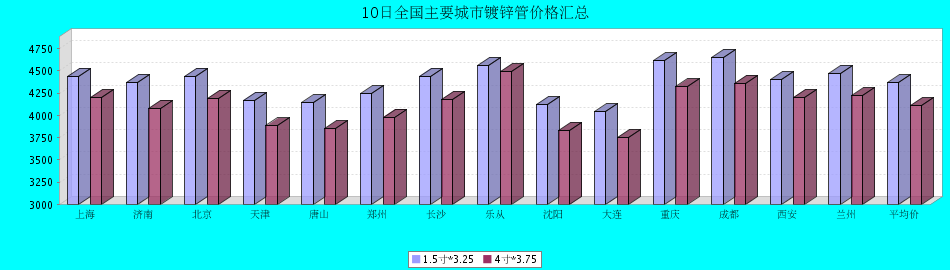 B2B557F332E356A7.png.png