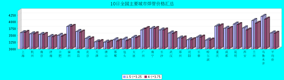 B2B557F332E356A7.png.png