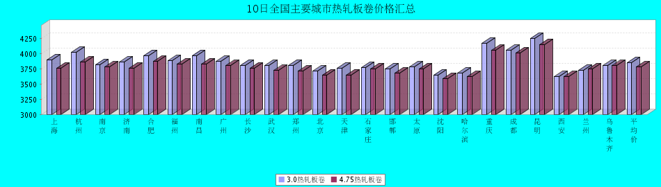 B2B557F332E356A7.png.png