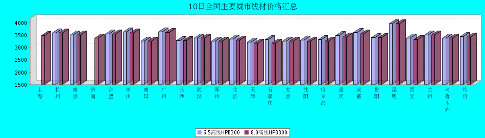 B2B557F332E356A7.png.png