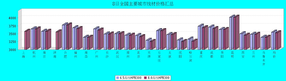 3C000D002FB03320.png.png
