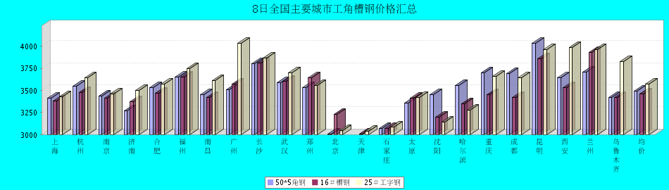 3C000D002FB03320.png.png