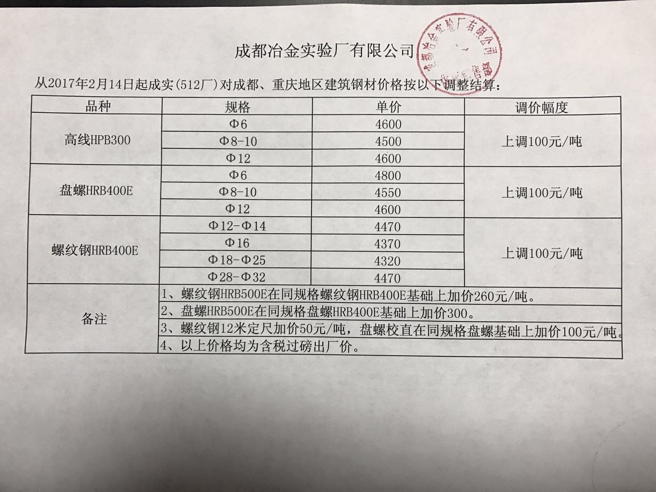 成实2月14日建筑钢材销售指导价格 - 出厂价格 - 冶金