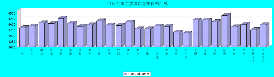 6594B453F0DFF751.png.png