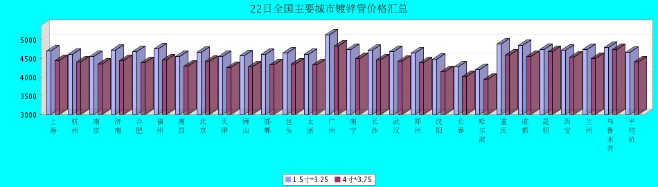 65C3D0F5AA5C8C99.png.png