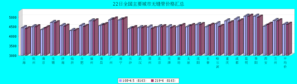65C3D0F5AA5C8C99.png.png