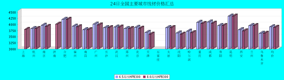 2A49B1E31A74301C.png.png