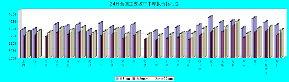 2A49B1E31A74301C.png.png