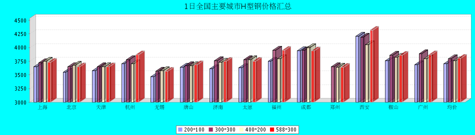7FF20BDDACA0270A.png.png