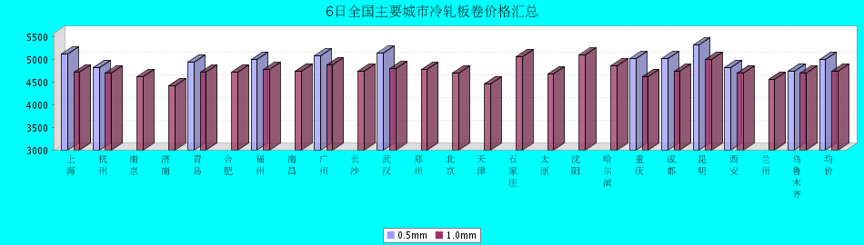 F0C544BE1BBB06BA.png.png