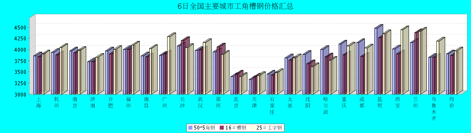 F0C544BE1BBB06BA.png.png