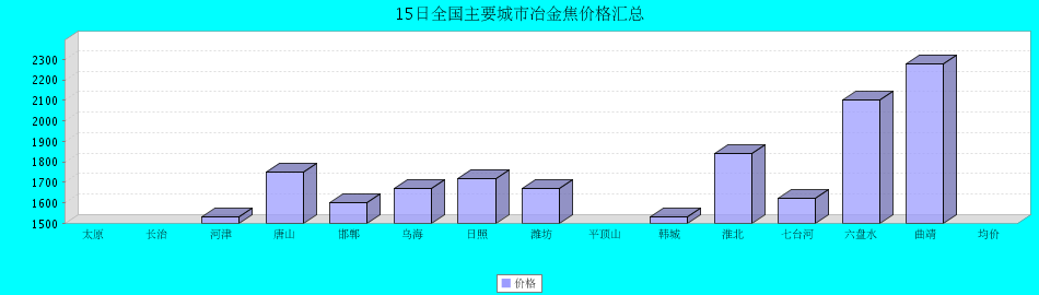 BBEF5509ACA3A1B5.png.png