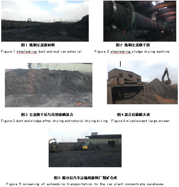 4 回收含铁料混匀的实施 烧结生产使用的二次资源的回收混合料在板材