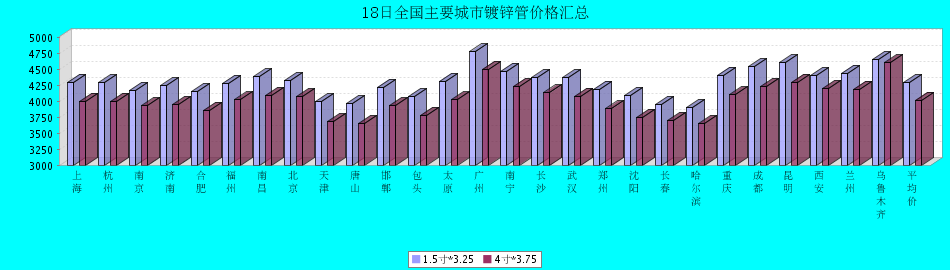 4C99623B5A274EC4.png.png