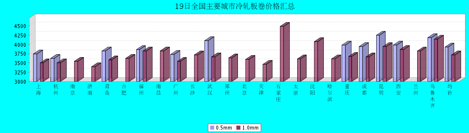 78B005F0035A0647.png.png