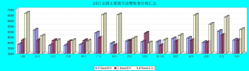 78B005F0035A0647.png.png
