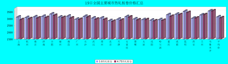 78B005F0035A0647.png.png