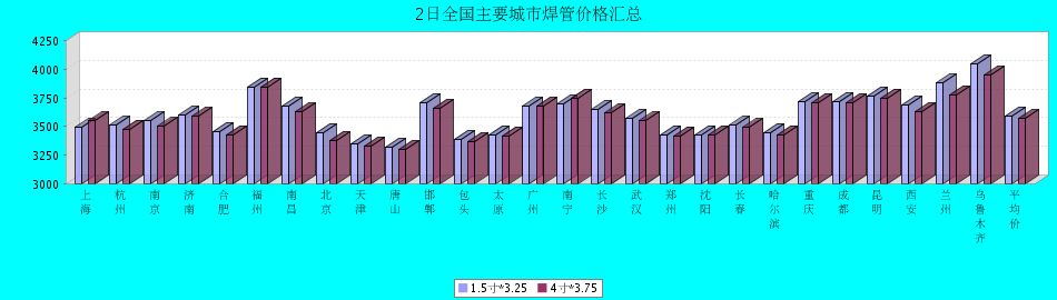 533BE09AE522EC4D.png.png