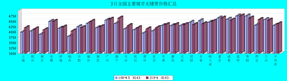 A5E13E252B731C96.png.png