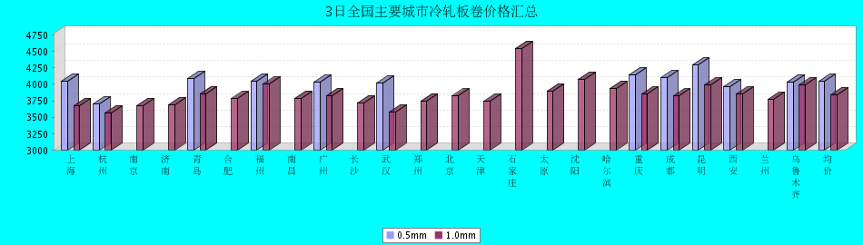 A5E13E252B731C96.png.png